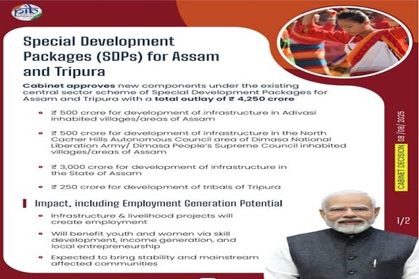 Rs. 250-crore package approved for Tripura tribals...