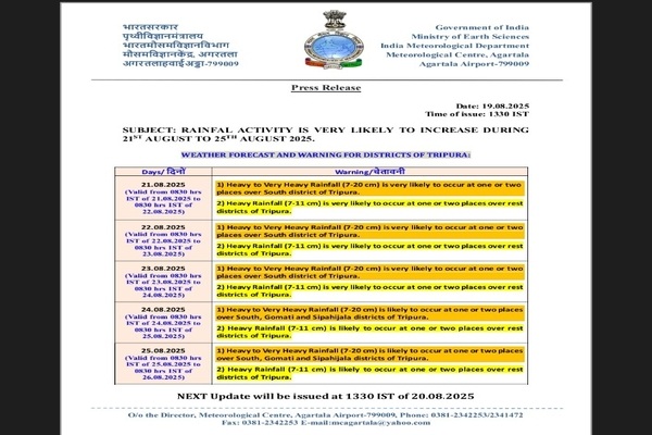 IMD predicts heavy to very heavy rainfall in Tripura, Admin on alert