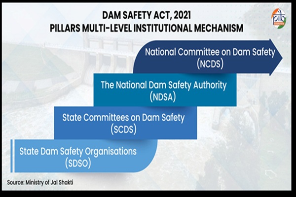 Dam Rehabilitation Boosts Infrastructure Safety...
