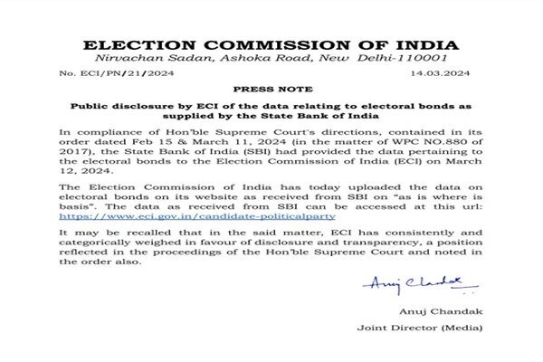 Election Commission releases electoral bonds data on website