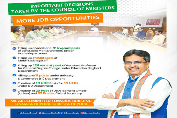 Major recruitment drive initiated in Tripura, JRBT Group-D final merit list by Sept 7-8